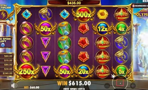 Pendapatan Bagus Slot Judi